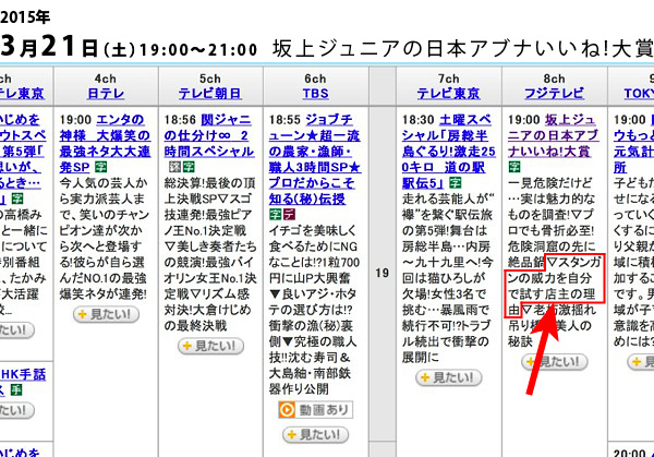 KSPがフジテレビで放送