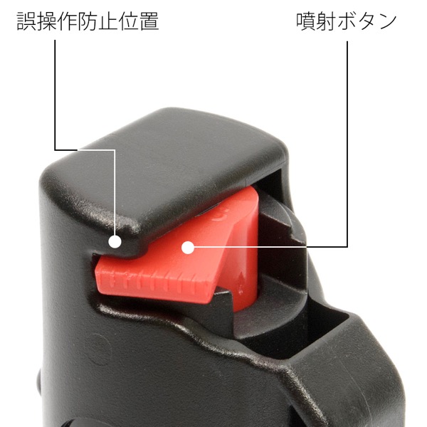 安全スイッチがロックの状態