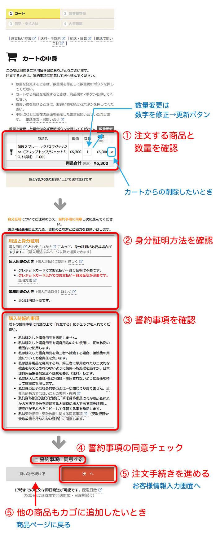 カートの内容を確認