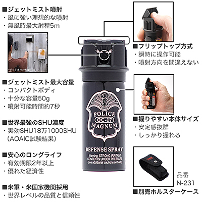 F-605の機能解説図