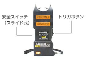 スタンガンの操作スイッチ配置