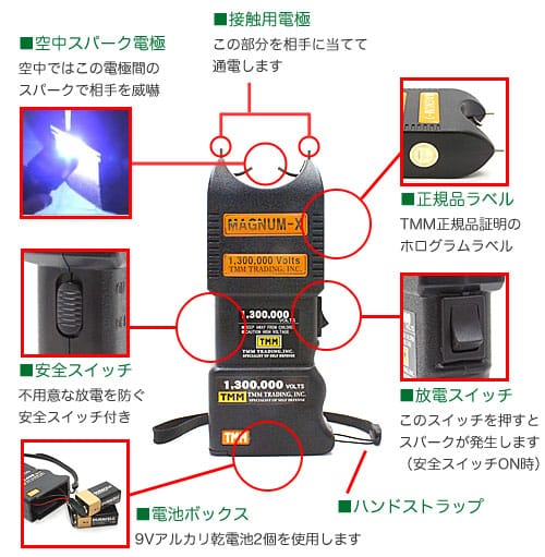 スタンガン　マグナム−Ｘセダン　S-313